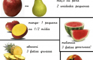 Frutas, quando comê-las?