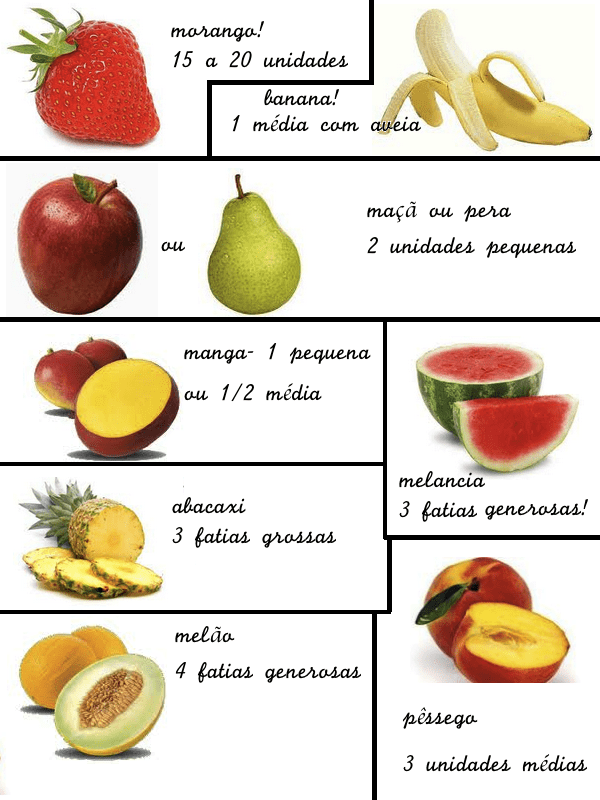 Frutas, quando comê-las?