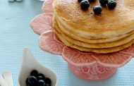 PANQUECAS À RITA